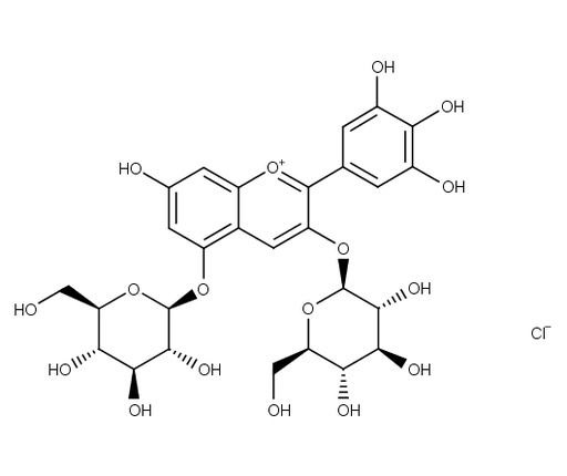 Delphin chloride