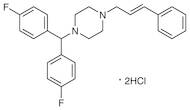 Flunarizine Dihydrochloride