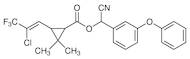 Cyhalothrin