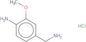 4-(Aminomethyl)-2-methoxyaniline dihydrochloride