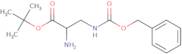 3-(Cbz-amino)-L-alanine tert-butyl ester