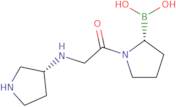 Dutogliptin