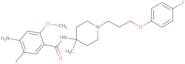 4-Amino-N-[1-[3-(4-Fluorophenyl)Propyl]-4-Methylpiperidin-4-Yl]-5-Iodo-2-Methoxybenzamide