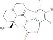 Apovincaminic acid-d4