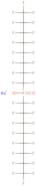 Bis(heptadecafluorooctyl)phosphinic acid sodium