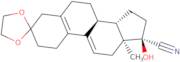 Cyclic-3-(1,2-ethanediylacetal)-17beta-cyano-17alpha-hydroxy-estra-5(10),9(11)-dien-3-one