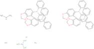 Dimethylammonium dichlorotri(mu-chloro)bis[(R)-(+)-5,5'-bis(diphenylphosphino)-4,4'-bi-1,3-benzodioxole]diruthenate(II)