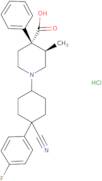 Levocabastine hydrochloride