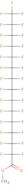 Methyl Nonacosafluoropentadecanoate