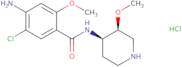 Nor cisapride hydrochloride