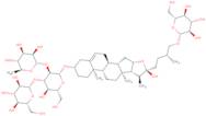 Protogracillin