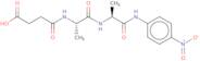 Suc-Ala-Ala-pNA