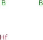 Hafnium boride (HfB2)