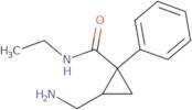 N-Desethyl milnacipran-d5