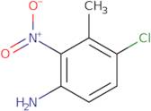 4-Chloro-3-methyl-2-nitroaniline