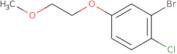 2-Bromo-1-chloro-4-(2-methoxyethoxy)benzene