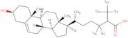 Cholestenoic acid-d5