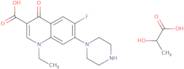 Norfloxacin lactate