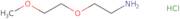 2-(2-Methoxyethoxy)ethanamine hydrochloride