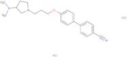 A 331440 Dihydrochloride