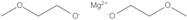 MAGNESIUM METHOXYETHOXIDE, 25% in methoxyethanol