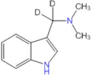 Gramine-α,α-d2
