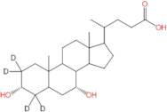 Chenodeoxycholic-2,2,4,4-d4Acid
