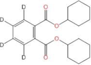 Dicyclohexyl Phthalate-3,4,5,6-d4