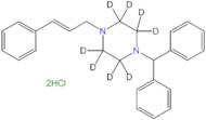 Cinnarizine-d8 2HCl (piperazine-d8)