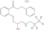 (±)-Propafenone-d5 HCl(propyl-2,2,3,3,3-d5)