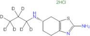 (S)-Pramipexole-d7 2HCl(N-propyl-d7)