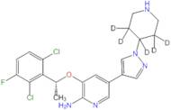(R)-Crizotinib-d5 (piperidine-3,3,4,5,5-d5)(Crizotinib)