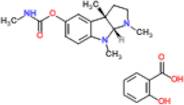 Physostigmine salicylate CRS