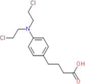 Chlorambucil with impurity G CRS