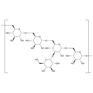 Dextran 4 Calibration
