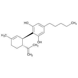 Cannabidiol