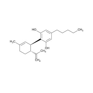 Cannabidiol Solution