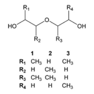 Dipropylene Glycol