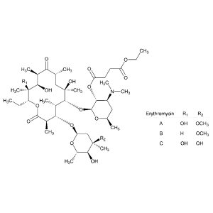 Erythromycin Ethylsuccinate