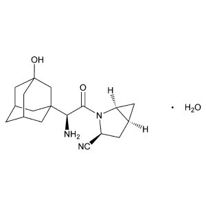 Saxagliptin