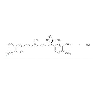 Verapamil Hydrochloride