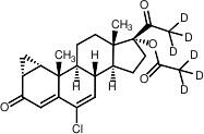 Cyproterone Acetate-d6