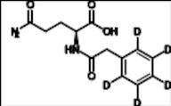 Phenylacetylglutamine-d5