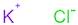 Potassium Chloride for molecular biology