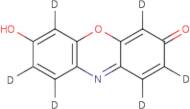 Resorufin-[2H6]