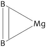 Magnesium Boride