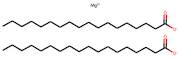 Magnesium Stearate