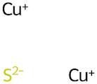 Copper(I) sulphide