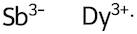 Dysprosium(III) antimonide