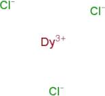 Dysprosium(III) chloride, anhydrous
